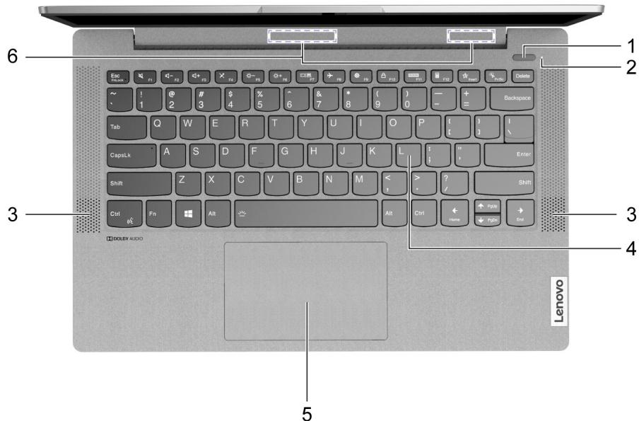 LENOVO IdeaPad 5 15ARE05 - Vue de la base - 1