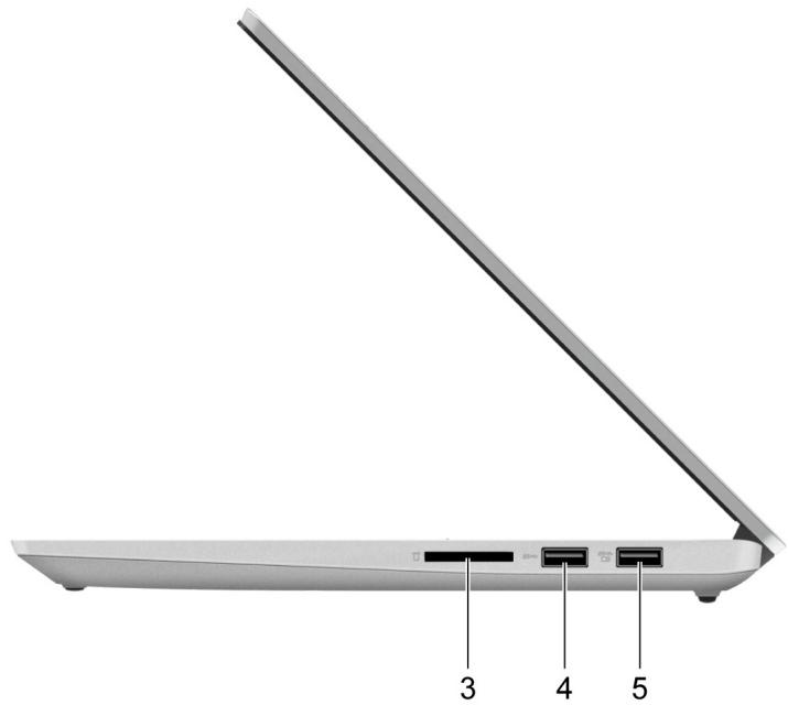 LENOVO IdeaPad 5 15ARE05 - Vue du côté droit - 1
