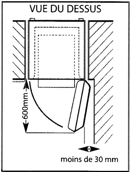 ARISTON MUA 41 BLANC - Espace minimum nécessaire à l'ouverture de la porte - 2