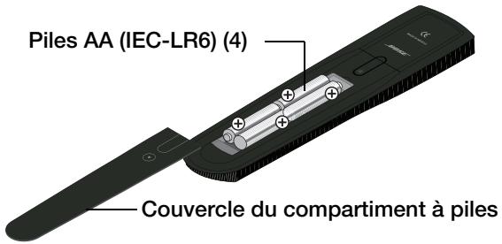 BOSER V35 BLANC - Remplacement des piles - 2
