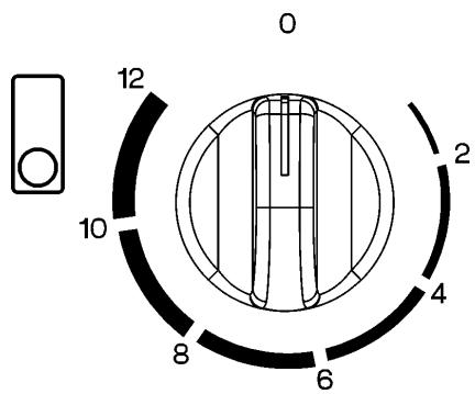 SIEMENS S232TCX - Comment utiliser les zones de cuisson - 1