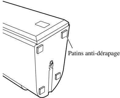 YAMAHA DVX-S80 - Emplacement des enceintes avant et arrière - 1