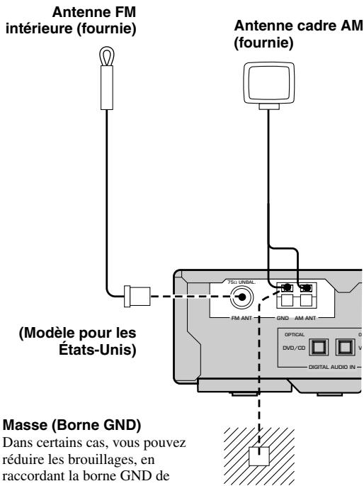 YAMAHA DVX-S80 - Raccordement de l'antenne FM intérieure - 1