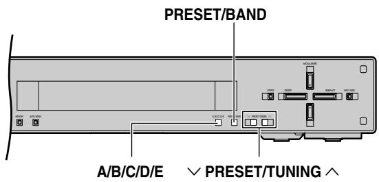YAMAHA DVX-S80 - Échange de deux fréquences en mémoire - 1