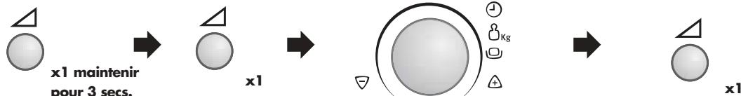 ARTHUR MARTIN EM 2612 U ALU - REGLER L'HORLOGE - 3