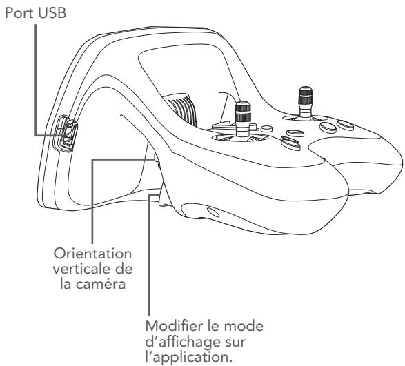 Port USB Orientation verticale de la caméra Modifier le mode d'affichage sur l'application.