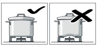 GAGGENAU VG264134F - Conseils d'utilisation - 2