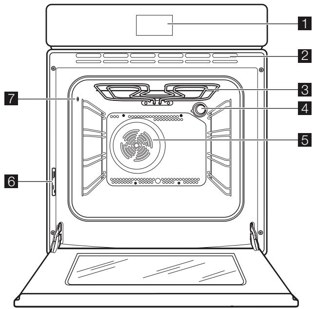 ELECTROLUX EOC69900X - Mise au rebut de l'appareil - 1