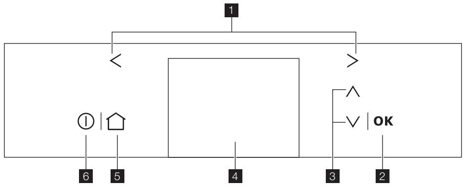 ELECTROLUX EOC69900X - Programmateur électronique - 1
