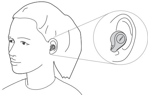 JABRA Elite Active 65t - Instructions de port - 1