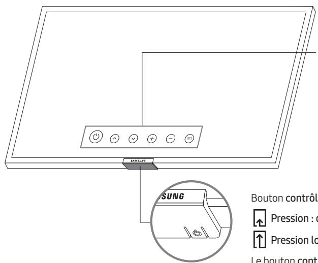 SAMSUNG QN90A - Utilisation de contrôle TV - 1