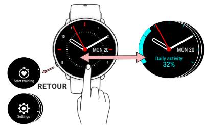 POLAR Grit X - Fonctionnement de votre montre - 1