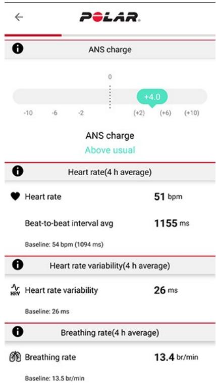 POLAR Grit X - Nightly Recharge dans l'application Polar Flow - 3