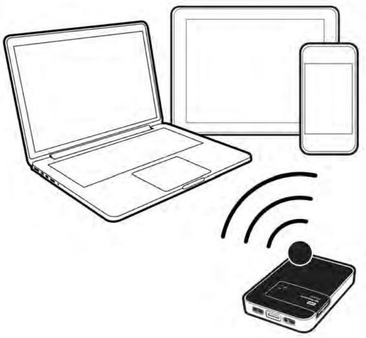 WESTERN DIGITAL MY PASSEPORT WIRELESS 2TO - Connexion directe - 1