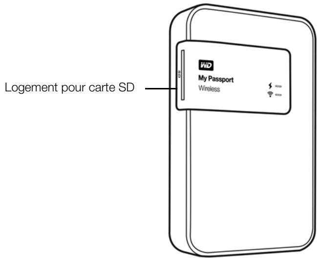 WESTERN DIGITAL MY PASSEPORT WIRELESS 2TO - Description physique - 3