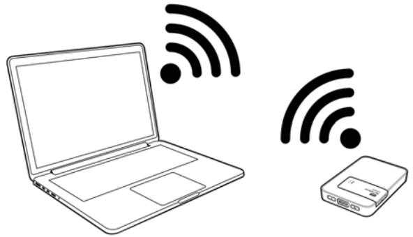 WESTERN DIGITAL MY PASSEPORT WIRELESS 2TO - Avec un ordinateur et un navigateur web. - 1