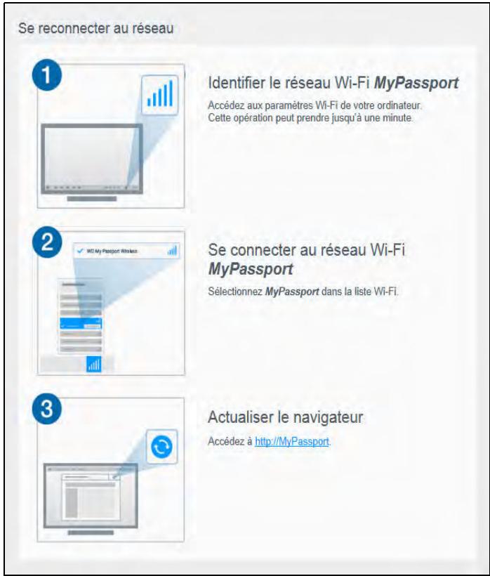 WESTERN DIGITAL MY PASSEPORT WIRELESS 2TO - - Système et disque : - 1