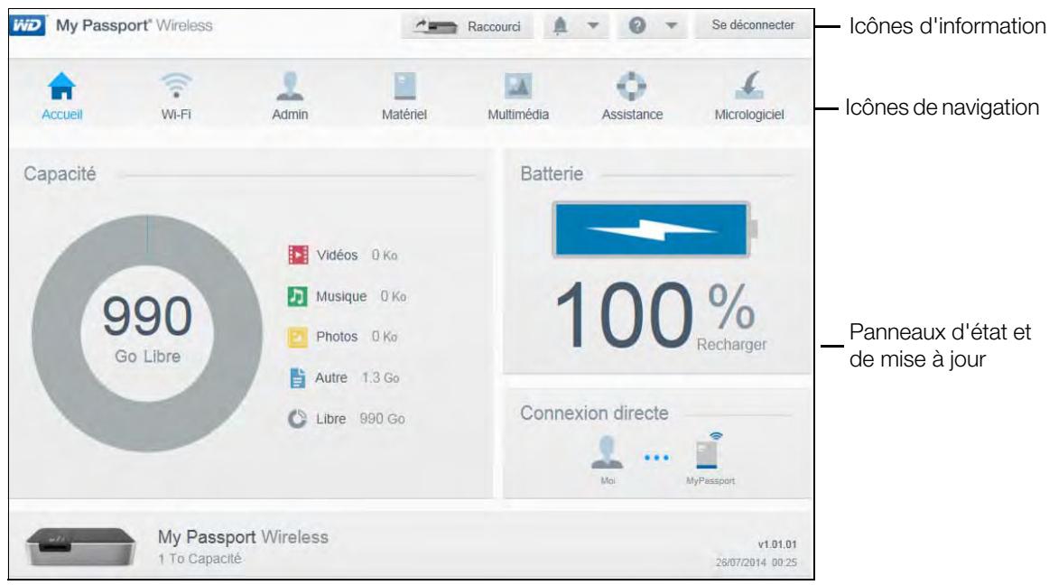 WESTERN DIGITAL MY PASSEPORT WIRELESS 2TO - Page d'accueil du tableau de bord - 1