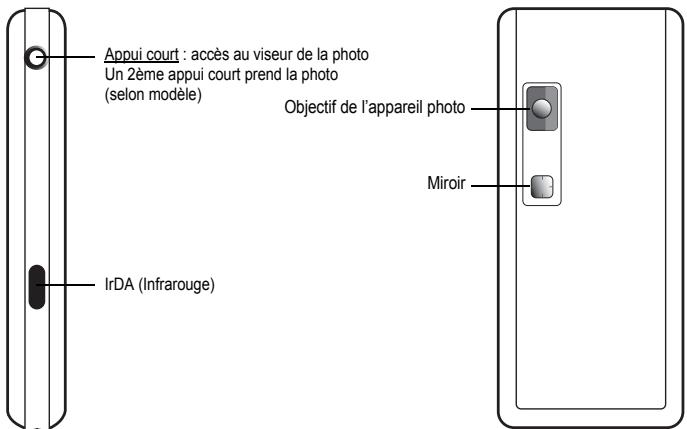SAGEM SG346i - Accessoires - 3