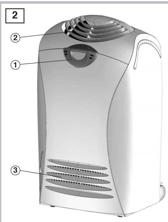 INDESIT F048520 - Identification des composants principaux - 1