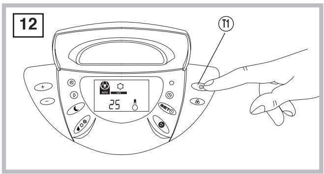 INDESIT F048520 - Mise en marche/arrêt de l'appareil (bouton T1) - 1