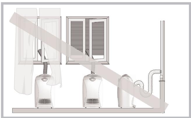 INDESIT F048520 - Attention! - 2