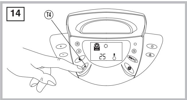 INDESIT F048520 - Fonctionnement en mode déshumidification uniquement - 1