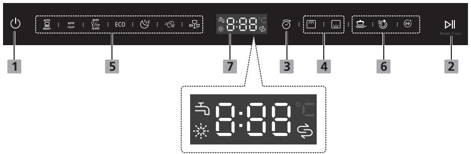 DARRYTHOMSON TWBI4215CFULLSLIDE - Veiligheidsmaatregelen - 5