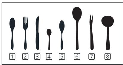 DARRYTHOMSON TWBI4215CFULLSLIDE - WAARSCHUWINGEN: - 4