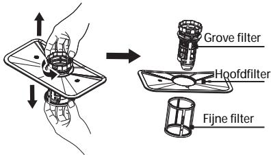 DARRYTHOMSON TWBI4215CFULLSLIDE - OPMERKING: - 2