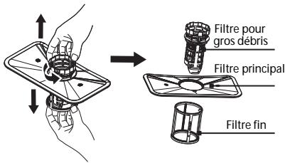 DARRYTHOMSON TWBI4215CFULLSLIDE - Remarque: - 3