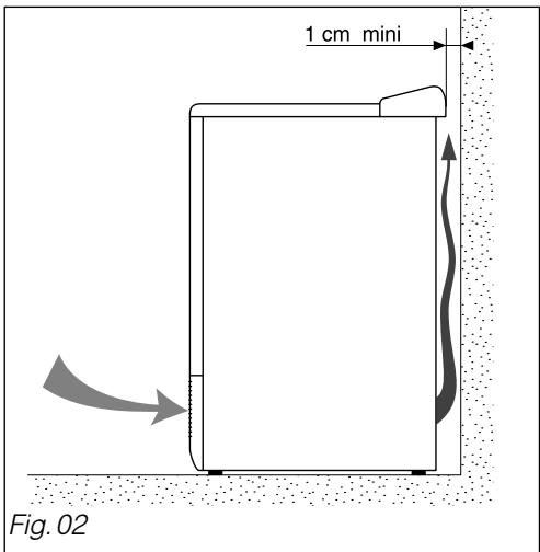 BRANDT ETE 6716 F - Nous vous déconseillons fortement : - 1