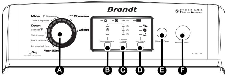 BRANDT ETE 6716 F - Présentation du bandeau de commande - 1