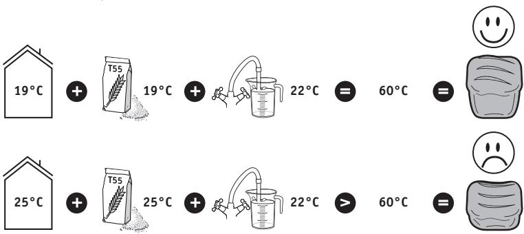 MOULINEX OW250110 - CONSEILS PRATIQUES - 1