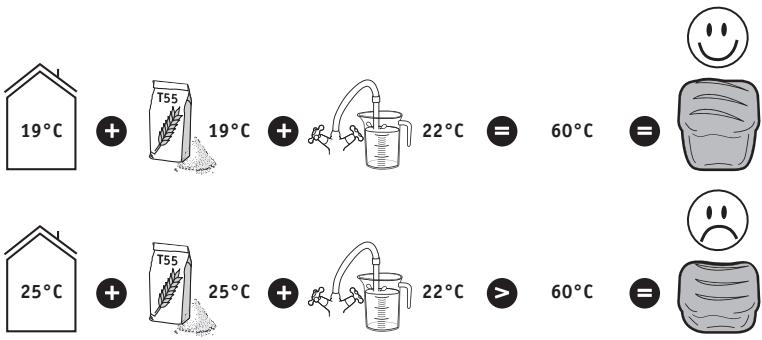 MOULINEX OW250110 - CONSEJOS PRÁCTICOS - 1