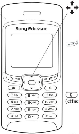SONY ERICSSON T230 - Fonctions des touches - 3
