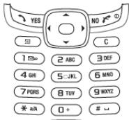 SONY ERICSSON T230 - Pour composer une sonnerie ou une mélodie - 1