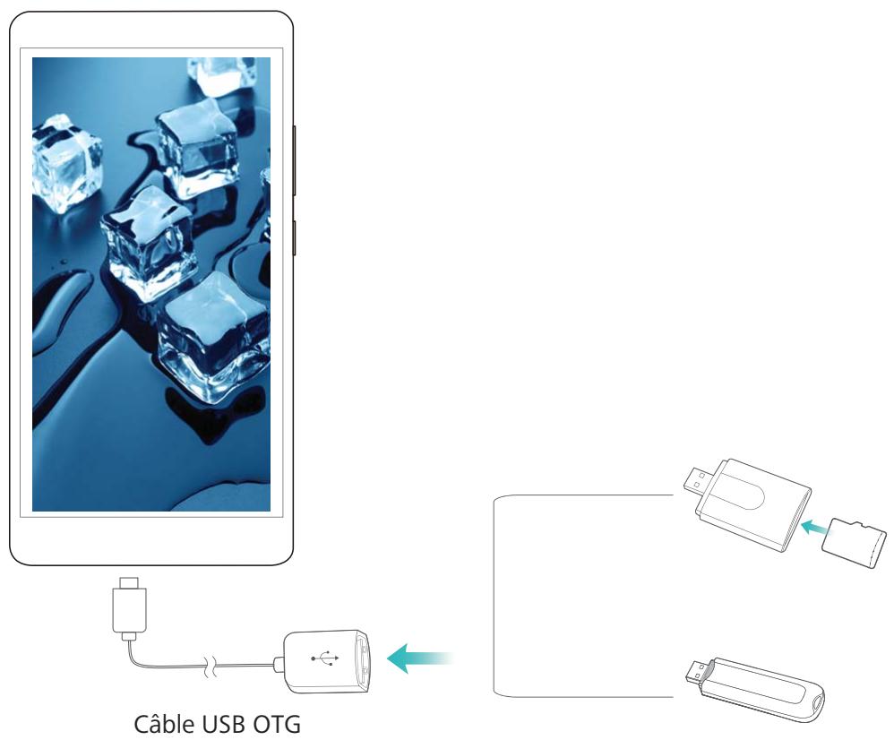 HONOR PLAY PURPLE 6460 - Transférer des données entre votre Téléphone et un périphérique de stockage USB - 1