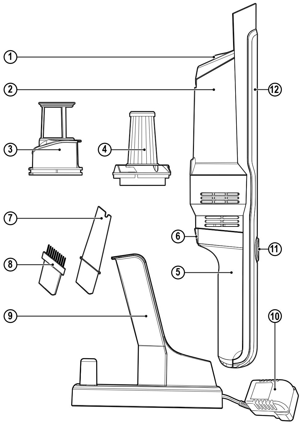 BLACK & DECKER DVC320BRG-QW - 1