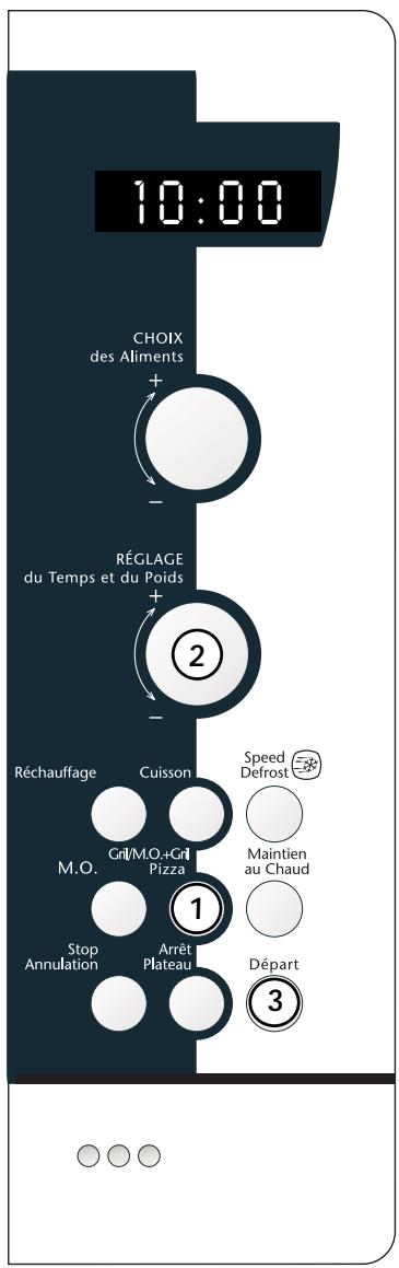 SAUTER SME 30 BF1i NOIR - Utilisation de la fonction M.O. + Gril - 3