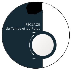 SAUTER SME 30 BF1i NOIR - Les sélecteurs - 2