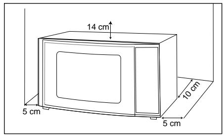 SAUTER SME 30 BF1i NOIR - EMPLACEMENT - 2