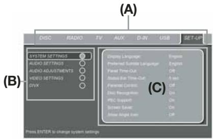 HARMAN KARDON HS 200 BLANC - Fonctions de base du menu OSD - 2