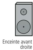 HARMAN KARDON HS 200 BLANC - Emplacement des haut-parleurs - 3