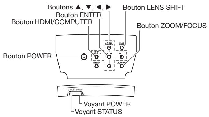 MITSUBISHI HC 6500cobI - Préparation: - 1