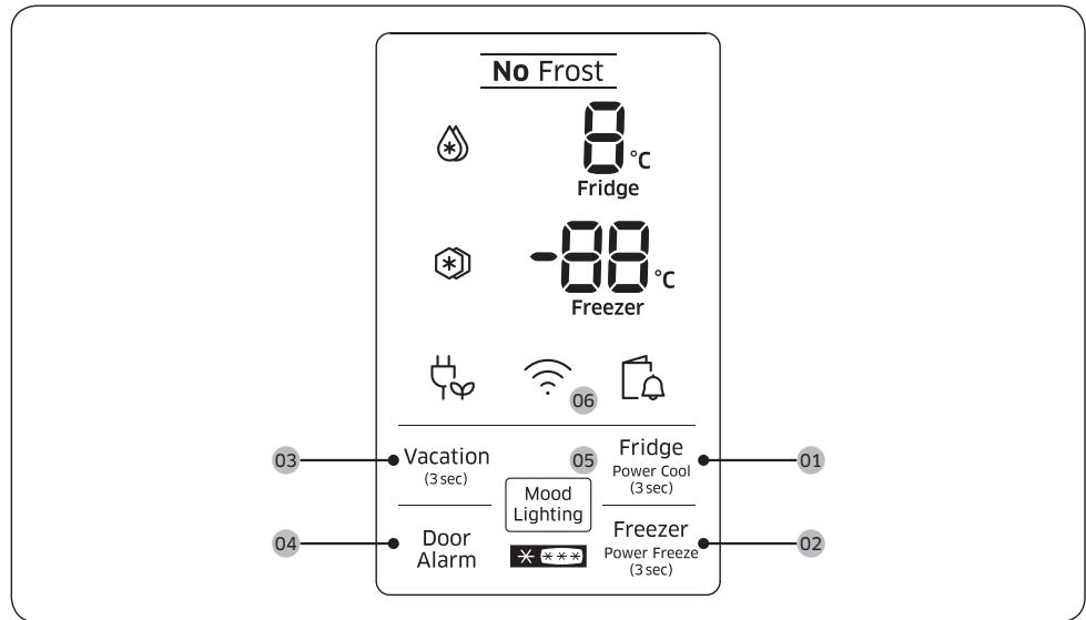 SAMSUNG RB34T600EBN - Panneau de commande - 1