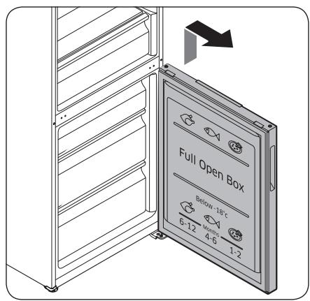 SAMSUNG RB34T600EBN - Entretien - 3