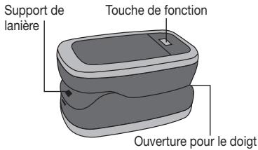 BEURER PO 30 - Description de l'appareil - 1