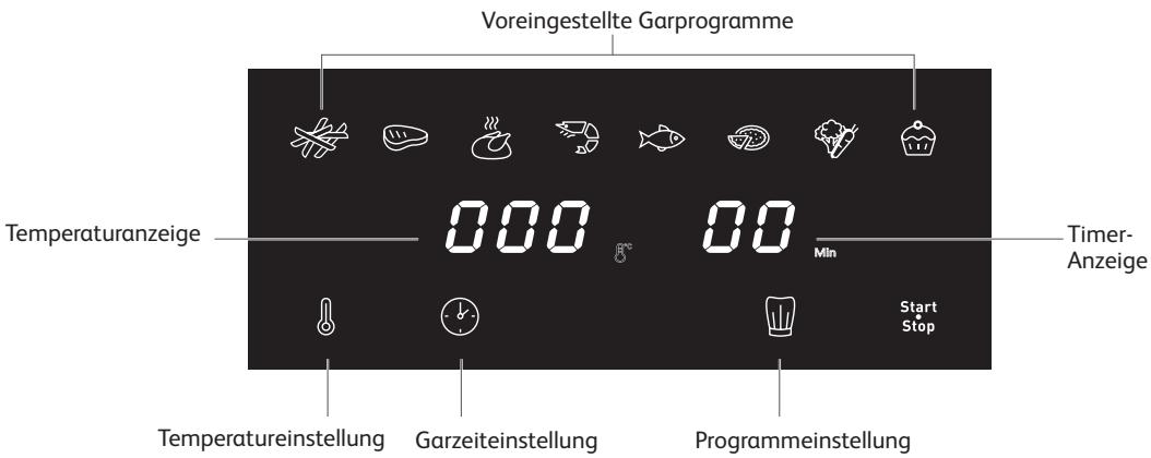 MOULINEX EZ855D - BENUTZEROBERFLÄCHE - 1