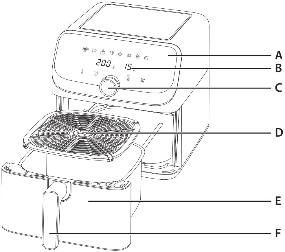 MOULINEX EZ855D - TROUBLESHOOTING - 1